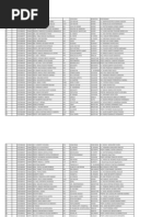 Download Directorio General by MximoMaximiliano SN231972748 doc pdf