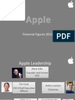 Apple PowerPoint