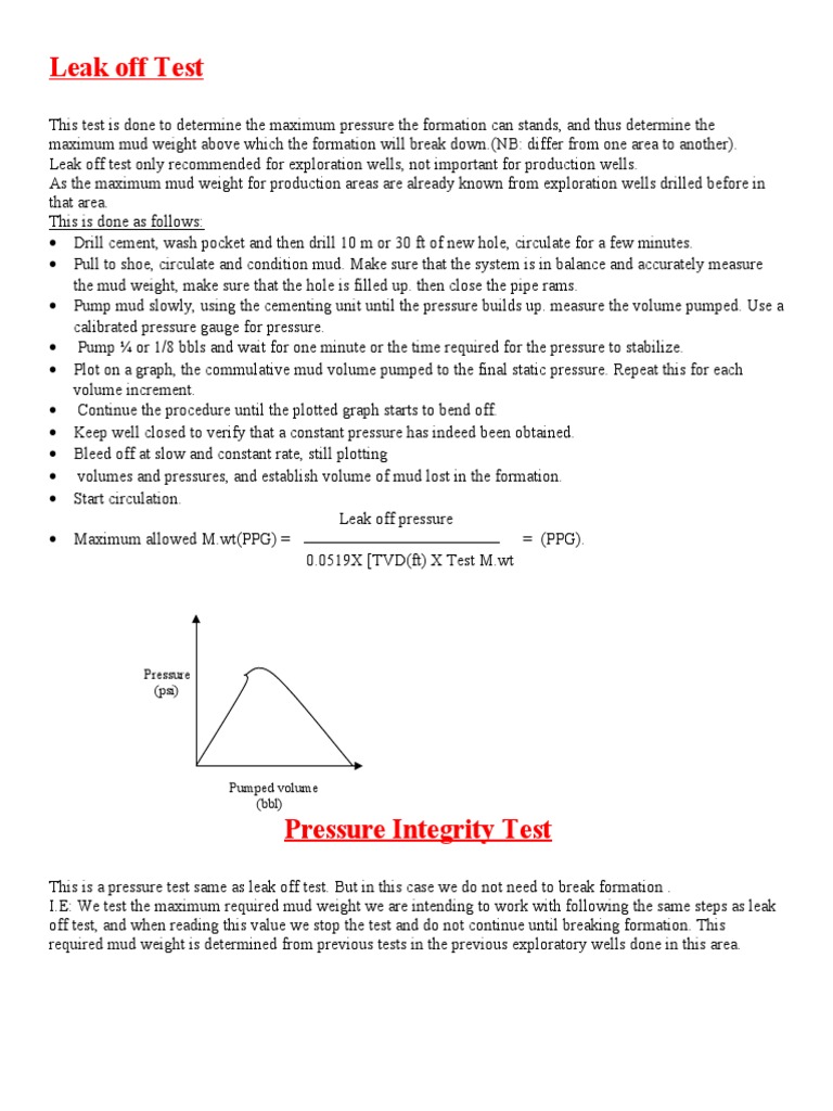 Leak Off Test Pressure Volume