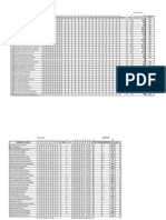 Analisis Pruebas 2014 Leng-Nat