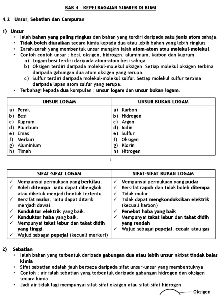 Bab 4 Sains
