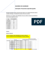 Aplicaciones Chi-cuadrado pruebas bondad ajuste independencia