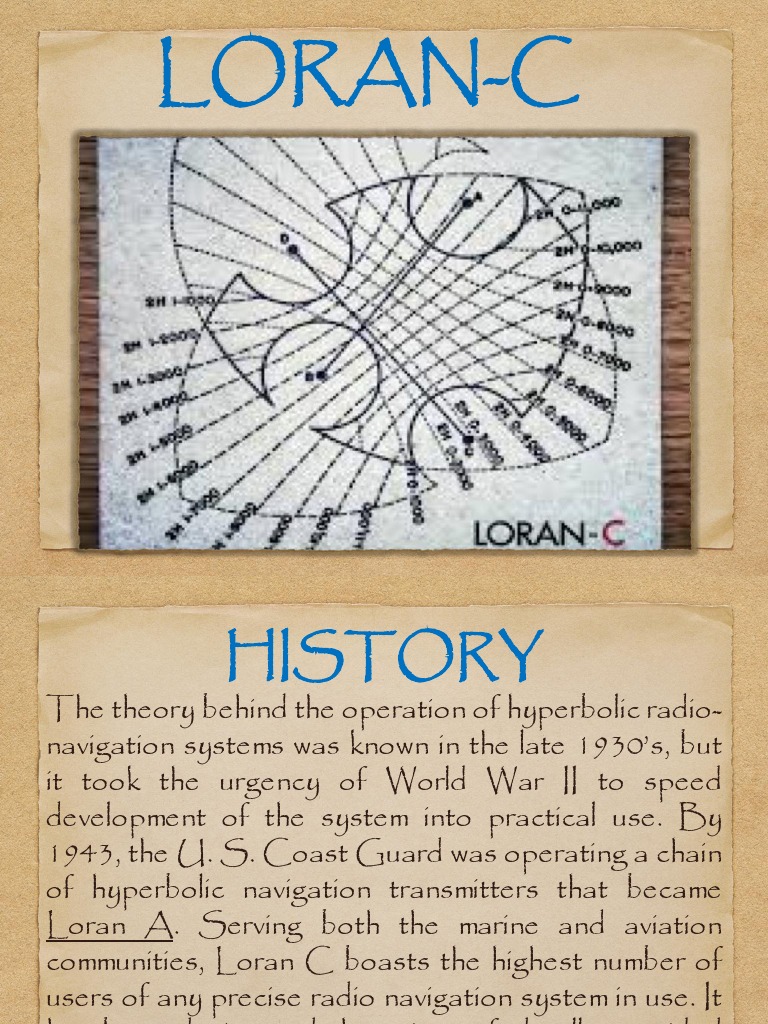Hyperbolic Navigation System LORAN Navigation Broadcasting