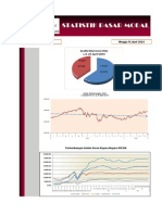 Statistik Pasar Modal, Sumber OJK