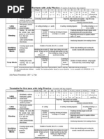 Timetables For Firwst Years With Jolly