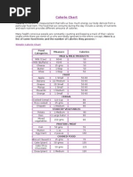 Download Calorie Chart by vijai daniel SN23203658 doc pdf