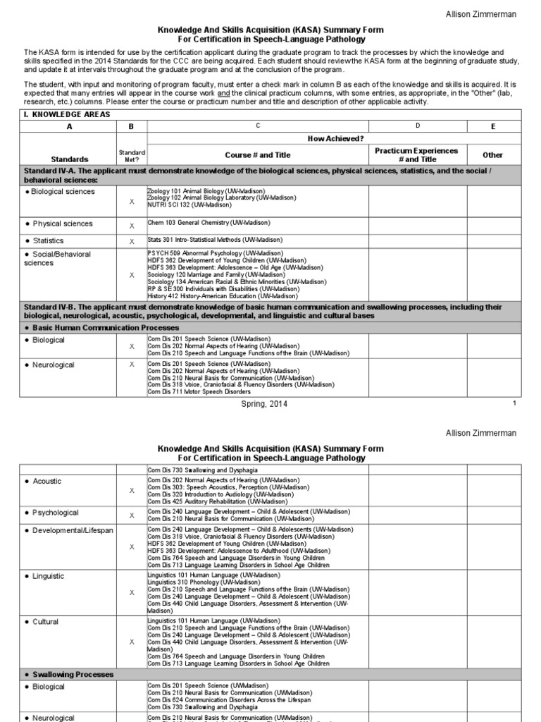 2014 asha standards kasa form zimmerman Speech Language Pathology
