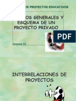 2.Esquema de Un Proyecto Privado1 (1)