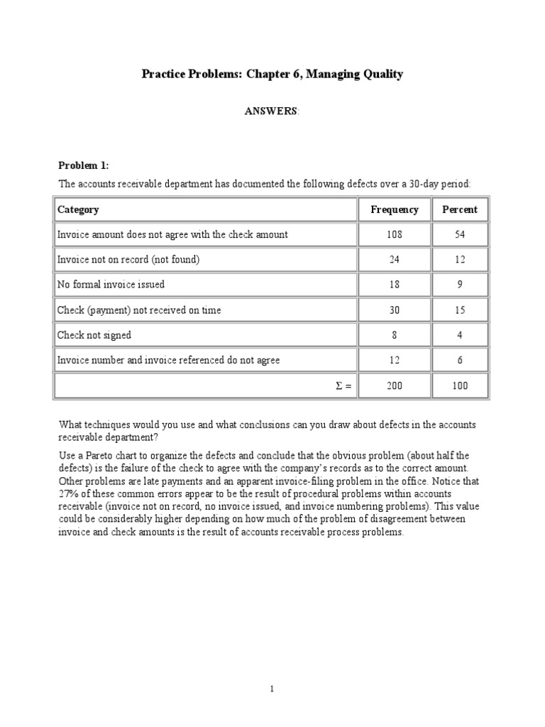 Quality Management Practice Problems | PDF