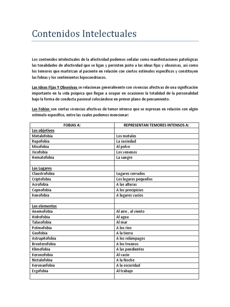 Fobias: Dermofobia y Geofobia | PDF | Fobia | Campos relacionados con ...
