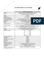 Ficha Técnica - Novo Sandero 2015