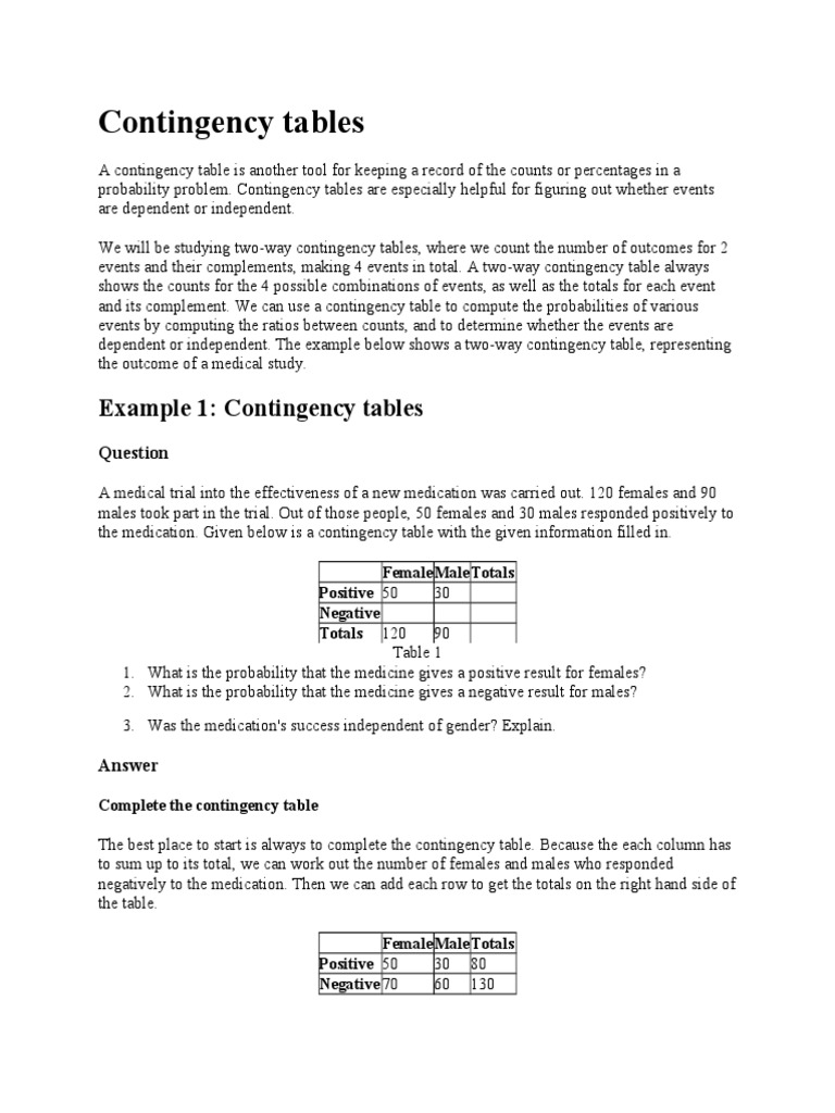 Contingency Tables PDF Statistics Applied Mathematics