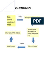 Lineas de Transmision (Modo de Compatibilidad)