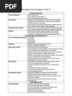 Nota Ringkas Pengajian Am Penggal 1