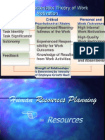 Human Resource Planning Pp t