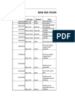 LIFT MAINTENANCE LOG