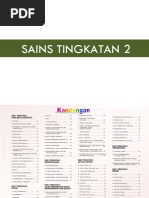 Peta Minda Untuk Sains Tingkatan 1