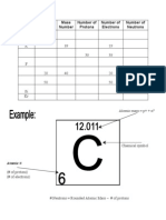 Atomic Accounting