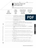 Properties of Atom Review Worksheet