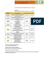 Pre-Joining FAQs - SIP 2014 Final