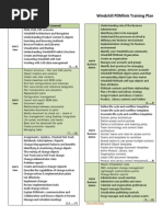 Windchill Customization Guide for WTParts | PDF | Page Layout | Class ...