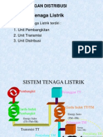 Jaringan Distribusi Rev