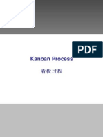 Kanban Process