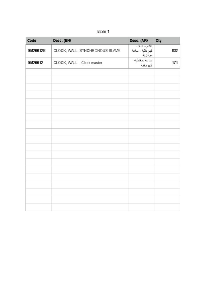 Central Clock System - Boq | PDF