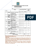 ist year syllabus