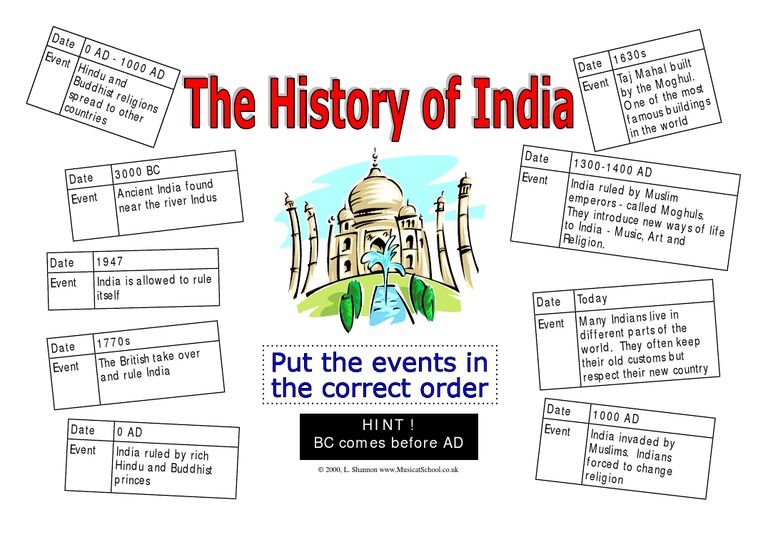 Indian History | PDF | South Asia | Asia