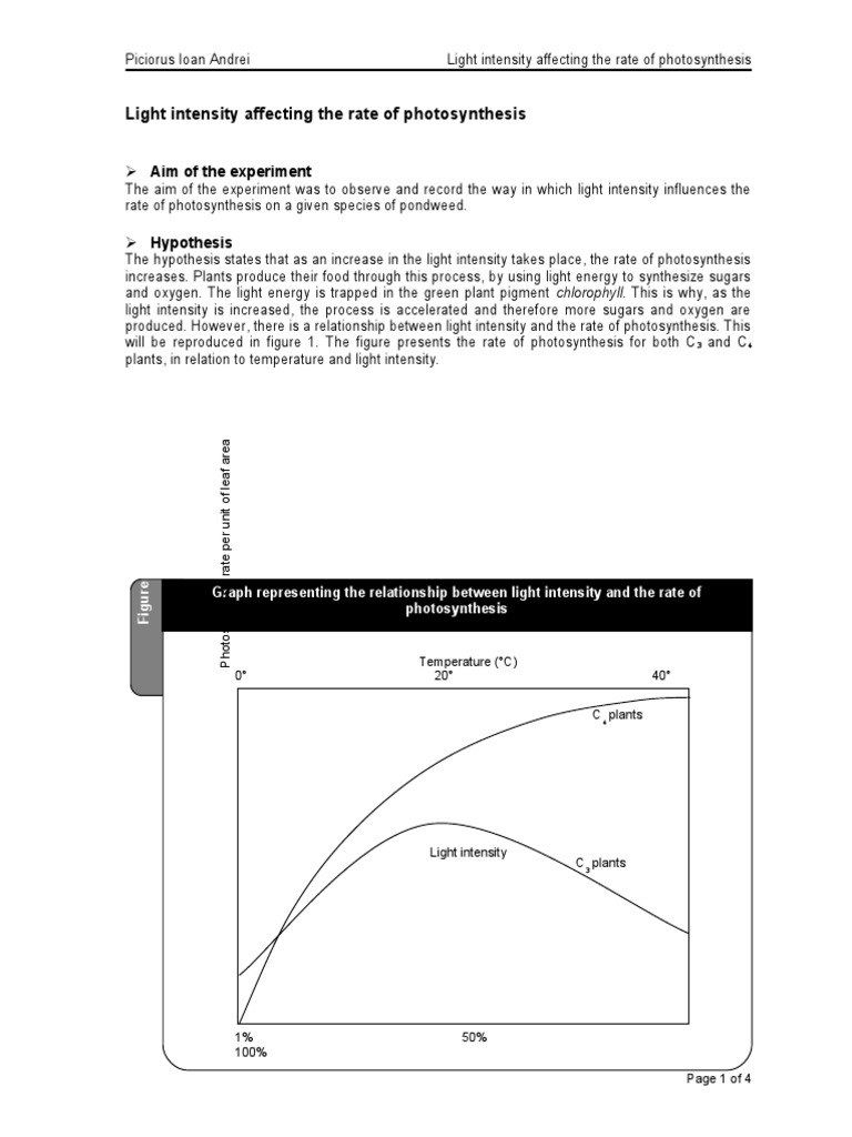 Light Intensity Affecting the Rate of Photosynthesis Photosynthesis