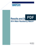 Main Match Results and Data 2014