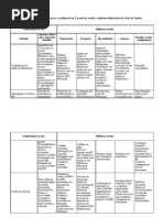 Tabela-matriz_-_novo_curso