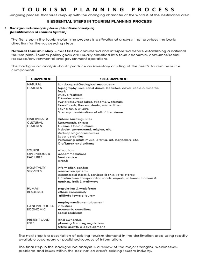 Tourism Planning Process Tourism Resource