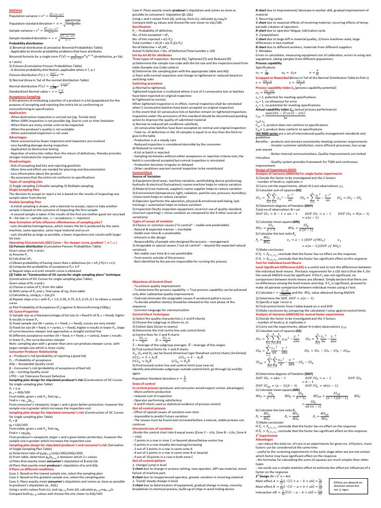 Quality Assurance Cheat Sheet | PDF | Analysis Of Variance ...