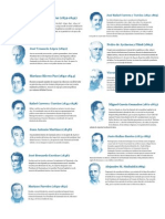 Presidentes de Guatemala 1932-2016