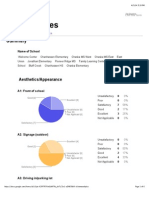 Customer Feedback Form - Summary