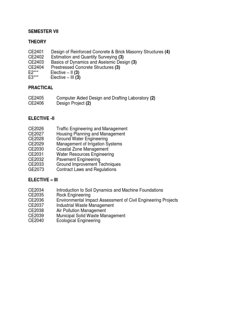 Civil Engineering Curriculum | PDF | Prestressed Concrete | Earthquakes
