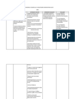 Plan de Ingrijire Ira