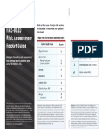 Has-Bled Risk Assessment Pocket Guide: Major Risk Factors and Assigned Score