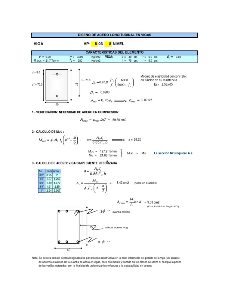 Cálculo de Acero en Vigas de Flexión | PDF | Carpintería | Ingeniero civil