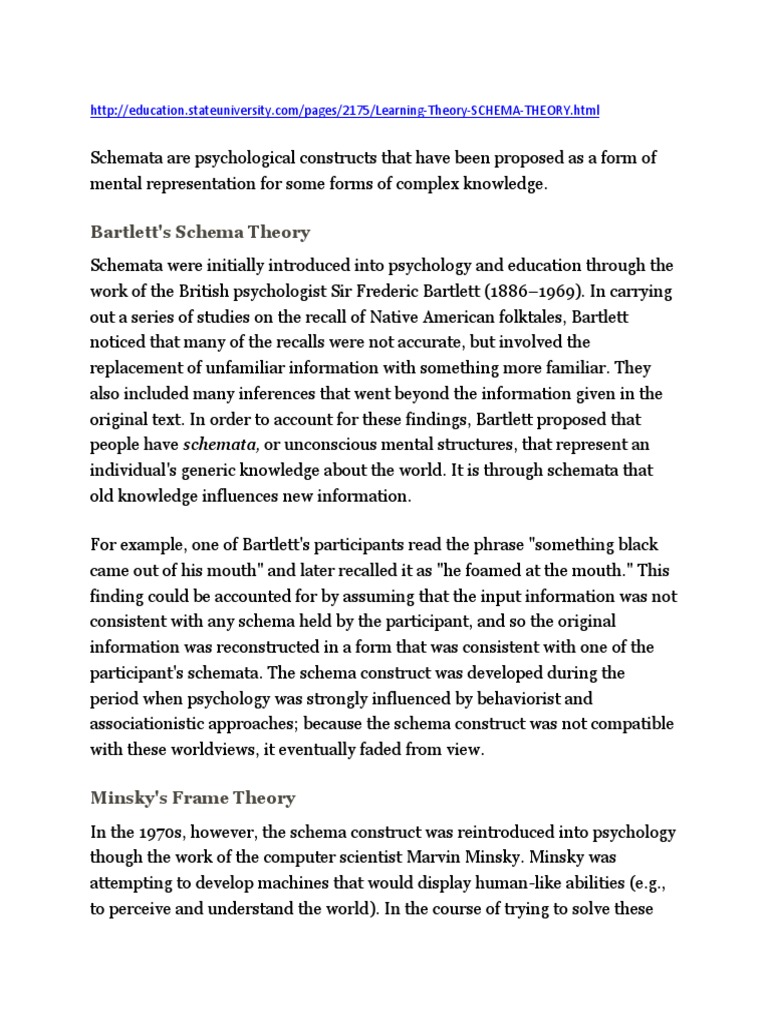 Schema Theory | Schema (Psychology) | Mental Processes