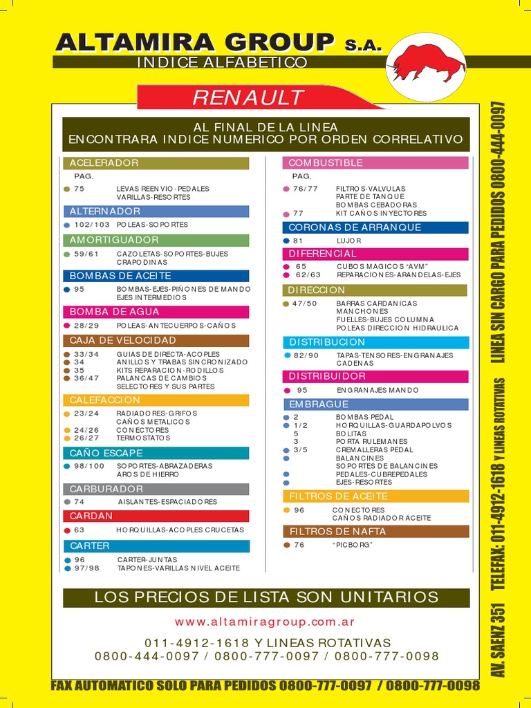 TECNICA　-DRAGON 100- Repuestos Alternativos Renault Megane | PDF | Vehículos terrestres