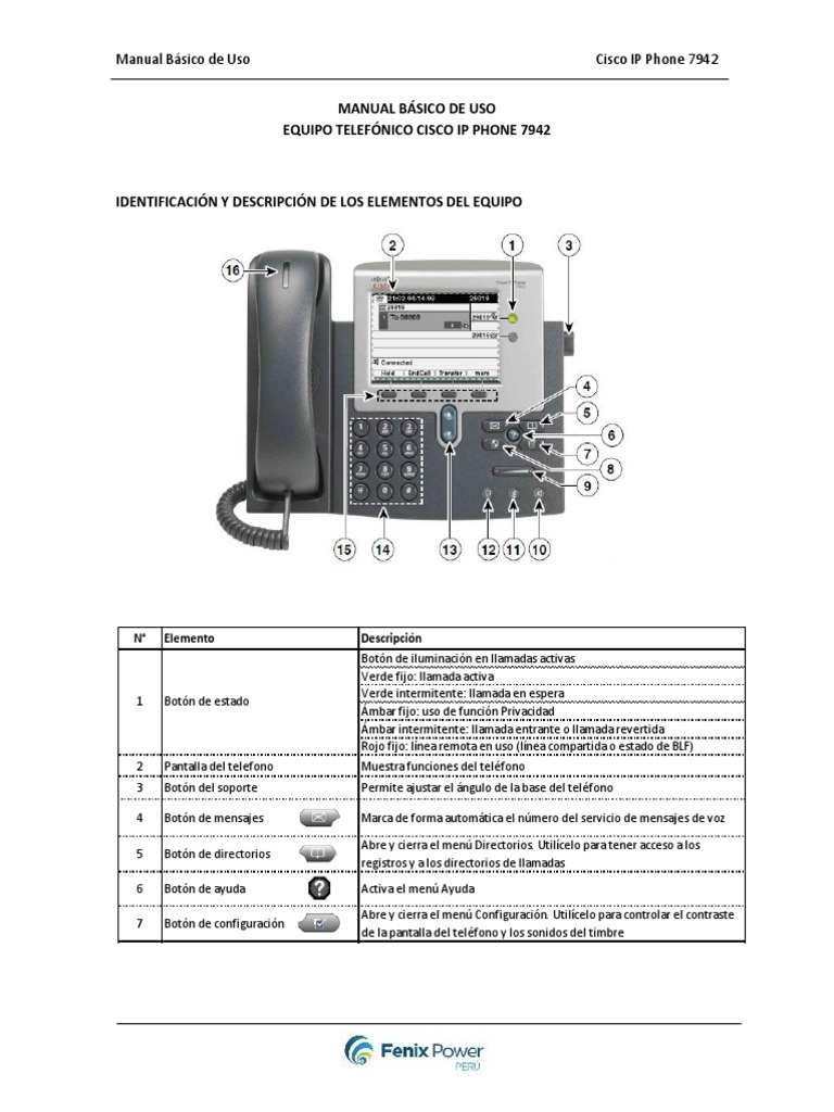 Manual de Uso Telefono Cisco IP 7942 Teléfono Auriculares