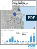 2014 06 BikeCount