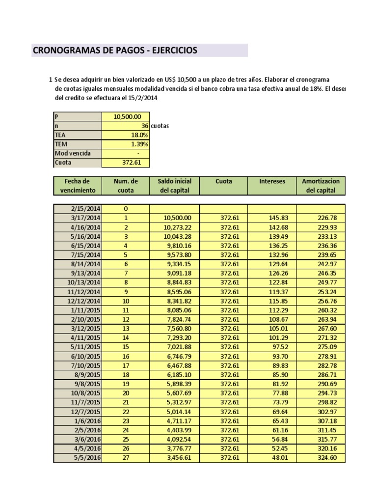 Cronogramas de Pagos Ejercicios PDF Bancos Business