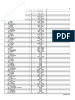 Surname Summary