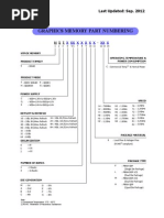 Micron Part Numbering | PDF | Dynamic Random Access Memory | Computer ...