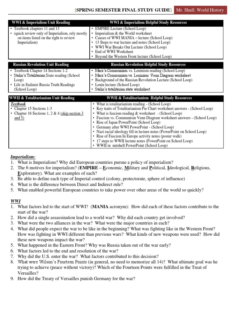 World history study guide pdf soviet union world politics