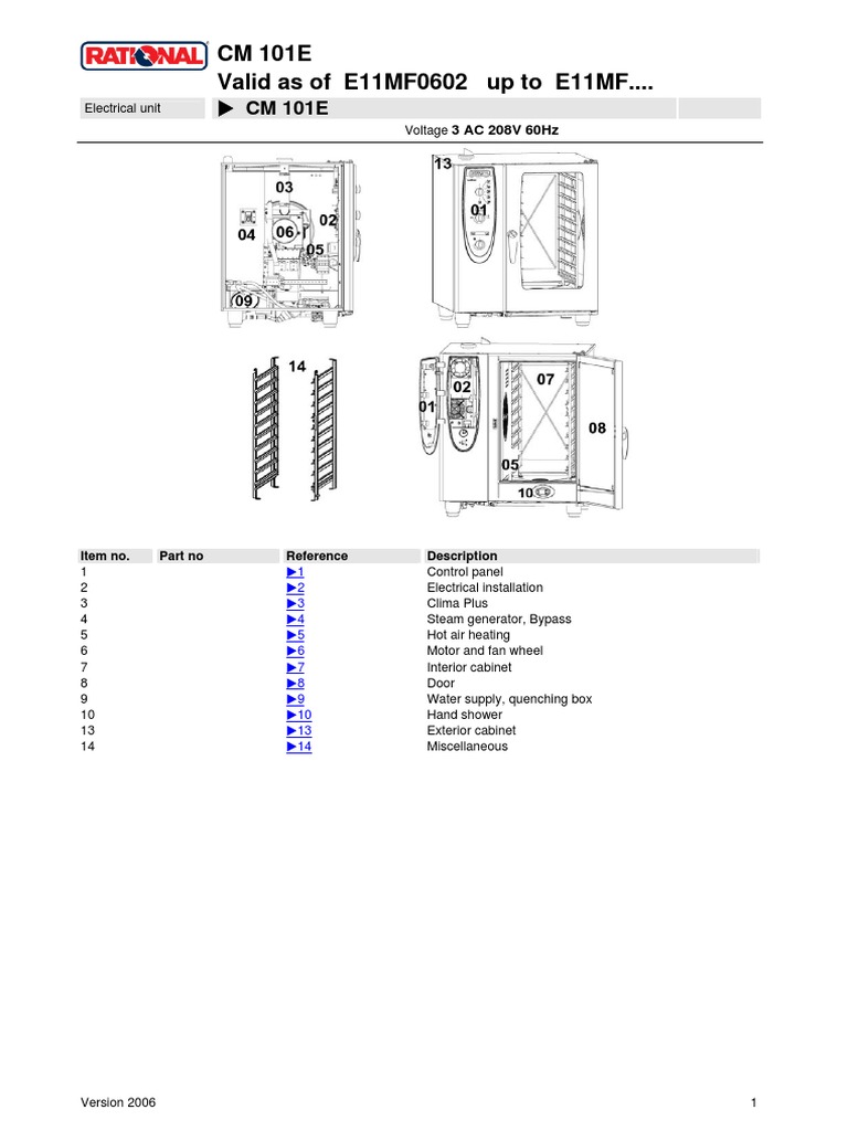 Rational CM 101E Service Manual | PDF | Screw | Electric Generator